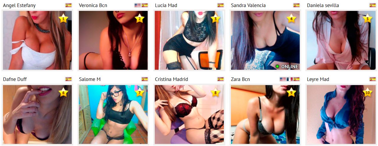 top-mes-agosto-2016-chicas-webcam-cumlouder